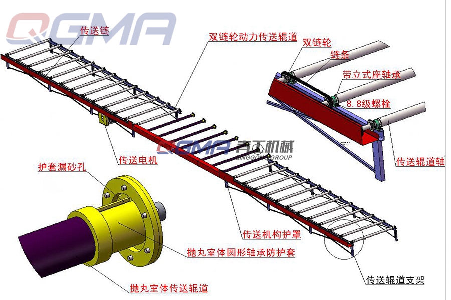 鋼結(jié)構(gòu)拋丸機(jī)